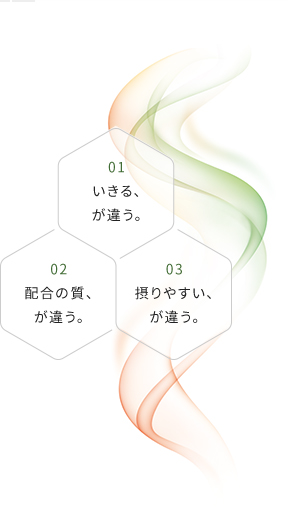 LifePak Nano＋（ライフパック ナノ プラス）3つの違い